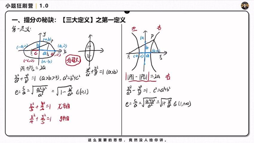 2024高三数学树成林小题狂刷营，百度网盘分享