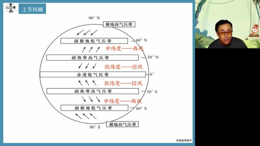 2024高三地理林萧一轮秋季班，百度网盘分享
