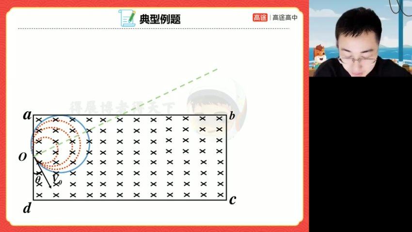2024高二物理张展博寒假班，百度网盘分享