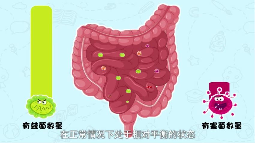 15堂儿童常见病预防和护理课，百度网盘