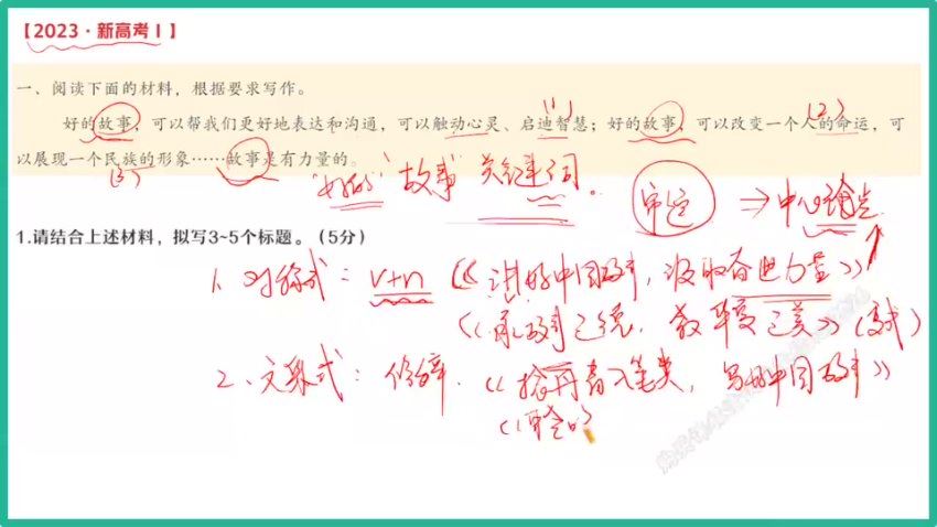 2024高三语文刘聪二轮寒假班（A+），百度网盘分享