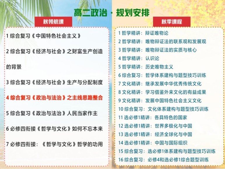 2024高二政治周峤禹暑假班，百度网盘分享