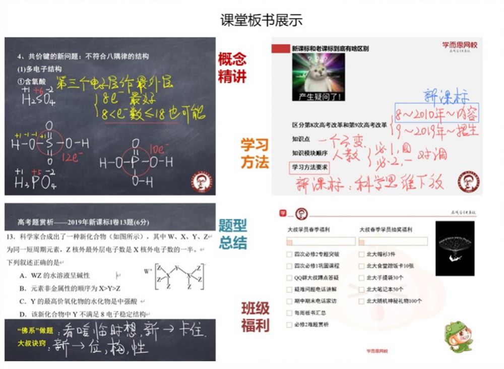 学而思网校名师郑瑞老师简介高中化学名师