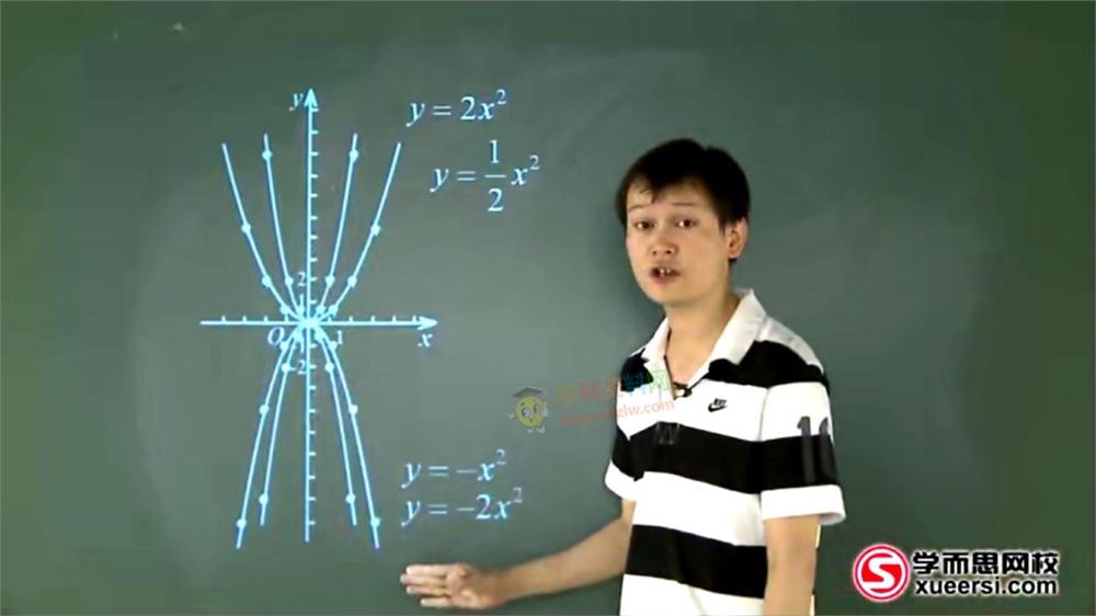 朱韬初三数学北师大版学而思九年级数学满分冲刺班全套视频课含讲义习题