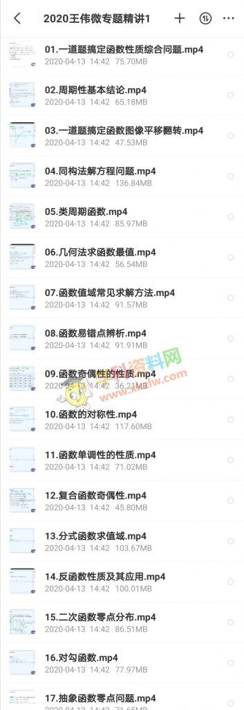 2020王伟数学微专题精讲系列知识讲解复习强化突破视频课程资源百度网盘下载
